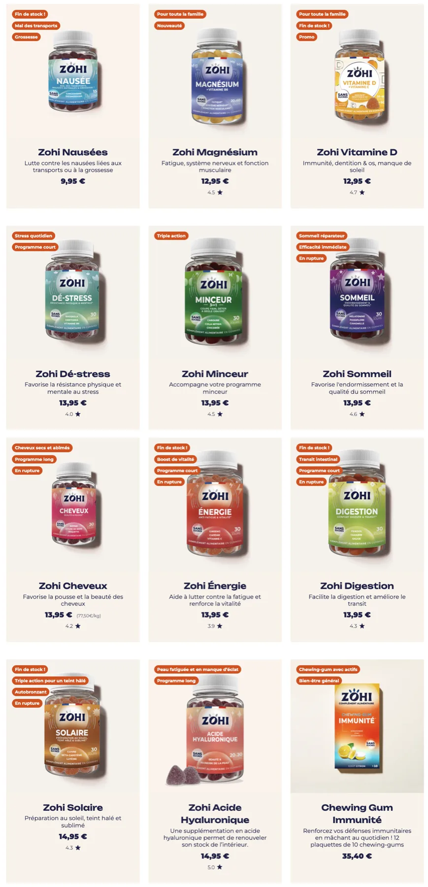 Gamme Zohi : tous les pots